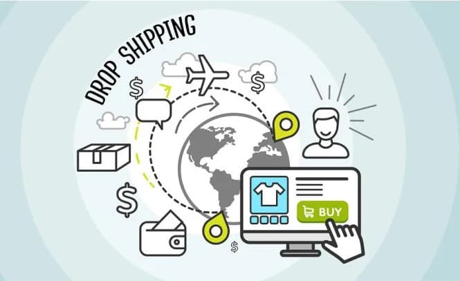 Thương mại điện tử và Dropshipping